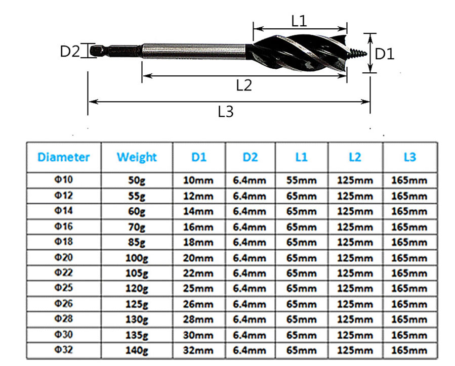 25mm Self Feeding Wood Auger Bit 165mmL 4 Flute 1/4" Hex Shank